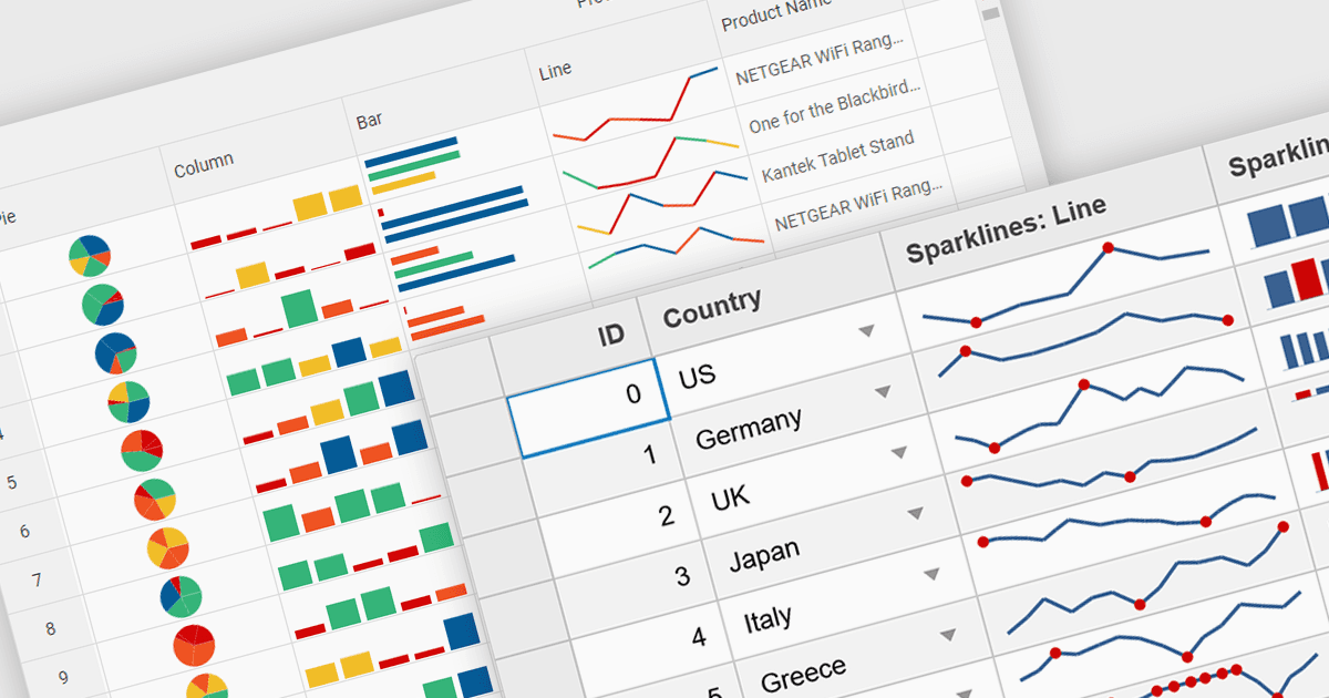 Display Trends Alongside the Corresponding Data
