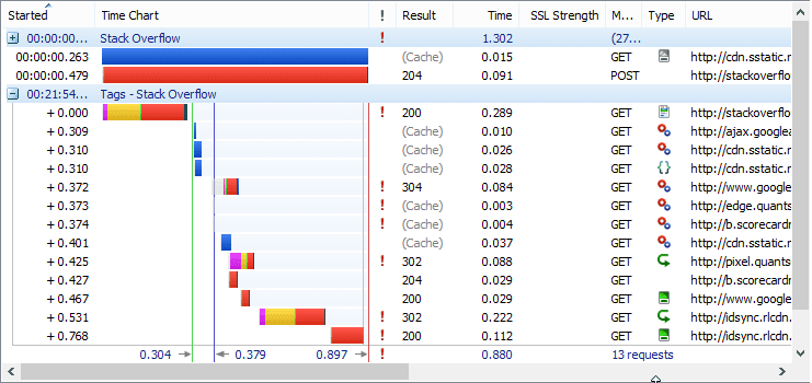 HttpWatch product image