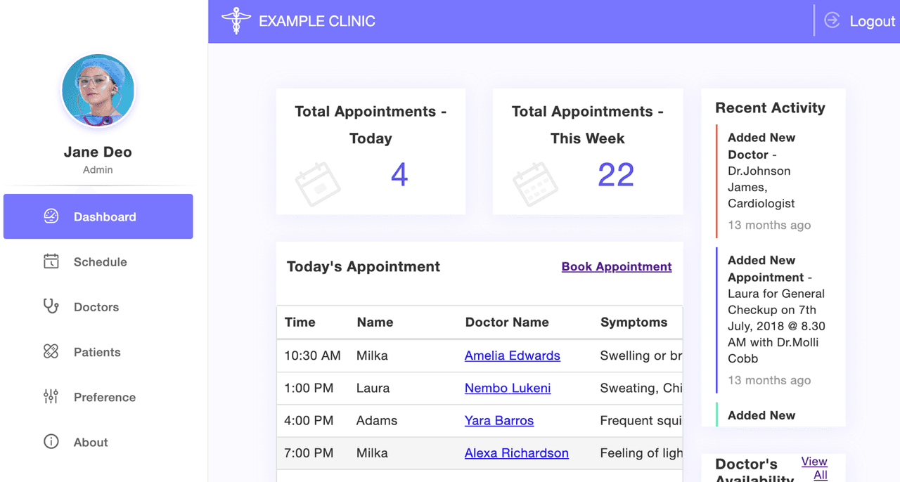 Syncfusion ASP.NET MVC Dashboard Layout product image