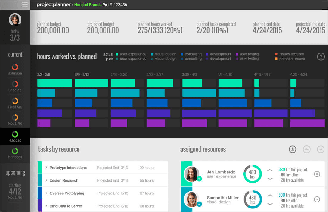 Infragistics Ultimate UI for ASP.NET Core product image Infragistics Ultimate UI for ASP.NET Core product image
