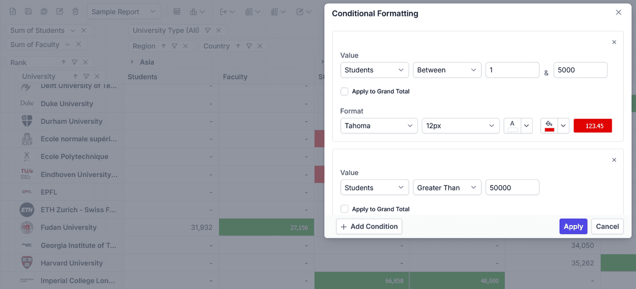 Syncfusion React Pivot Table product image