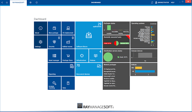 RayManageSofti product image