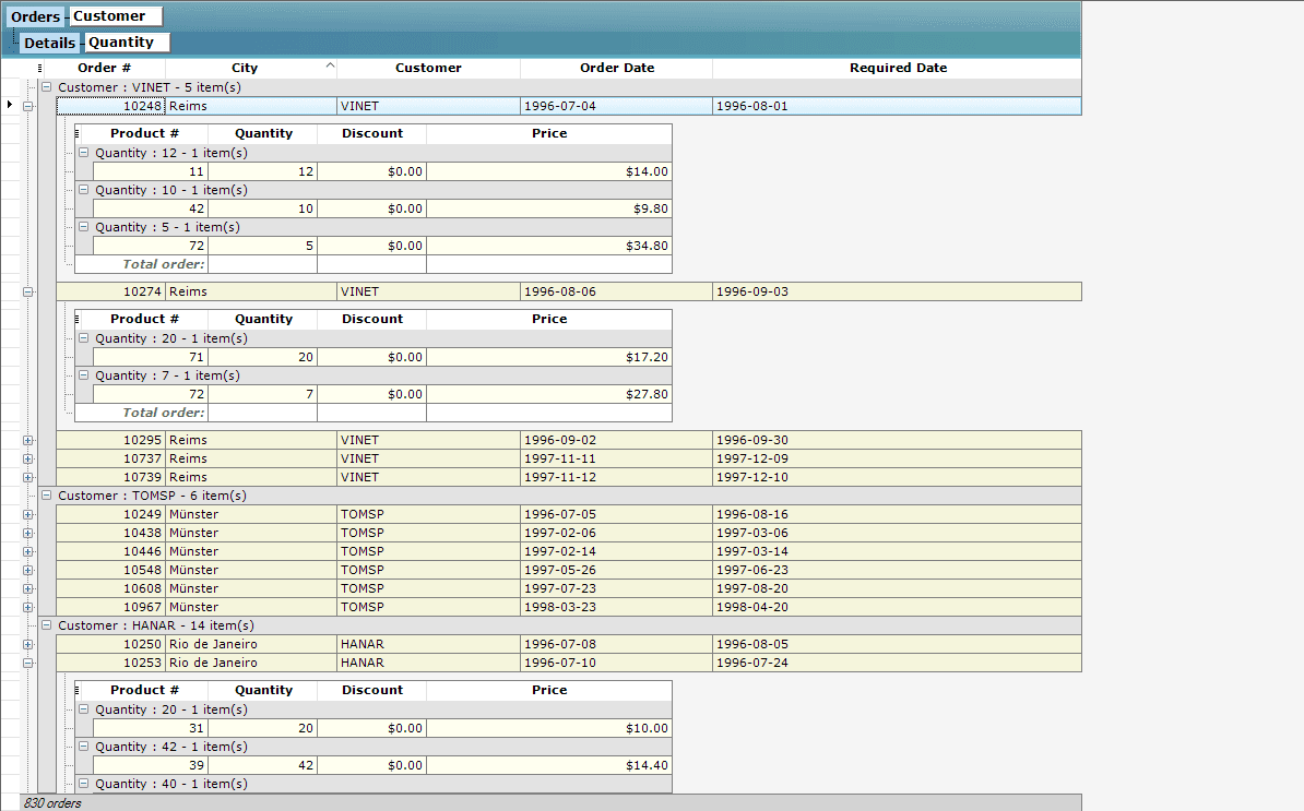 imagem do produto Xceed Data Editors for WinForms