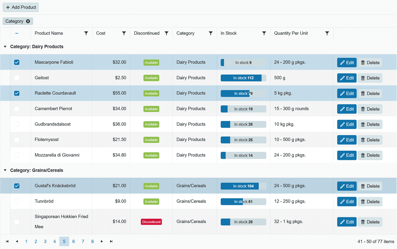 immagine del prodotto Telerik UI Blazor Data Grid