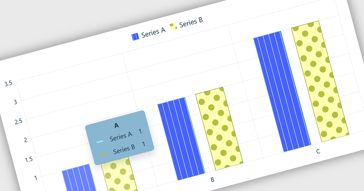 Embed Interactive Insights with Chart Tooltips