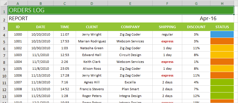 Telerik UI for ASP.NET Core SpreadStreamProcessing product image Telerik UI for ASP.NET Core SpreadStreamProcessing product image