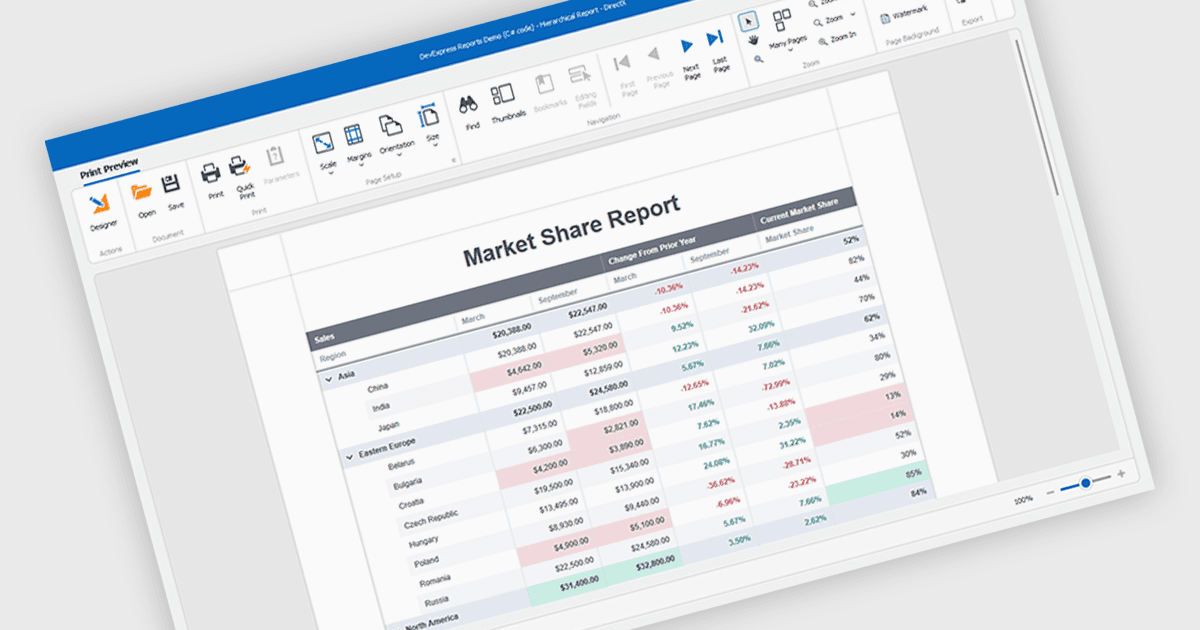 Explore Data with Interactive Advanced Analytics