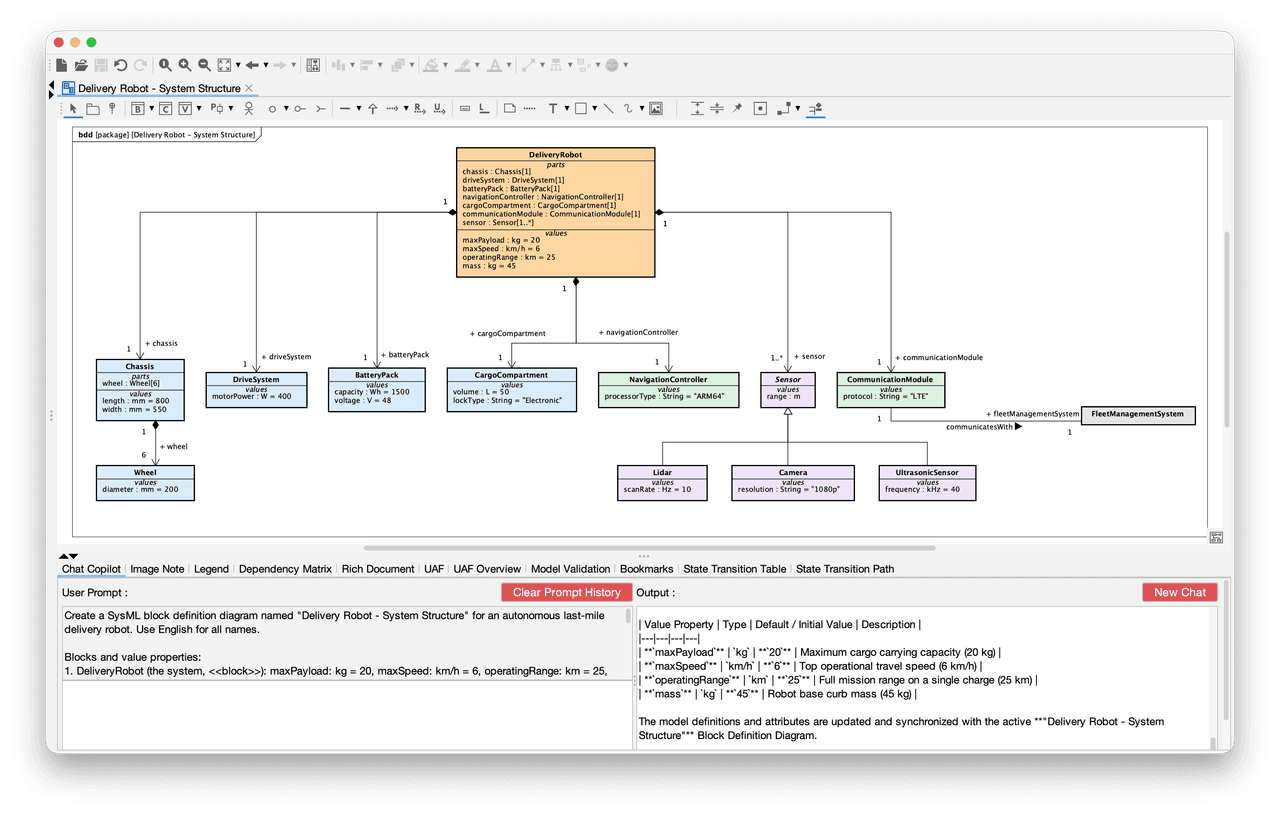 在Astah中使用AI Chat Copilot建立的配送機器人SysML區塊定義圖，顯示零件、帶單位的數值屬性及感測器專門化。