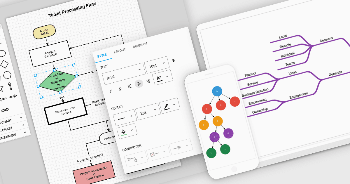Provide a Visual Depiction of Complex Data Flows