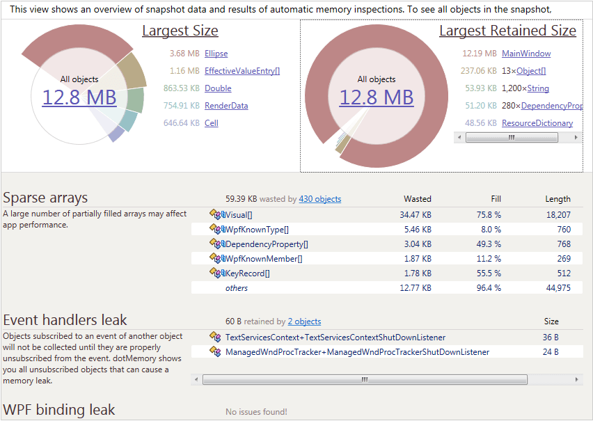 dotMemory product image