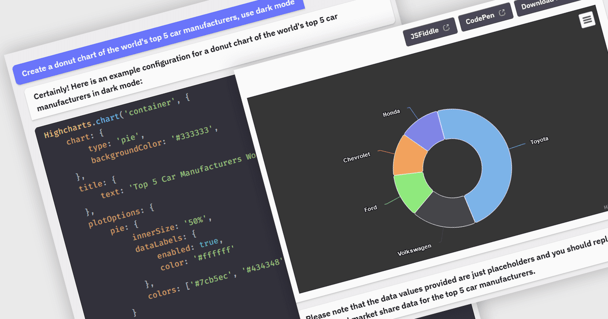 Harness AI to Create Charts from Simple Prompts