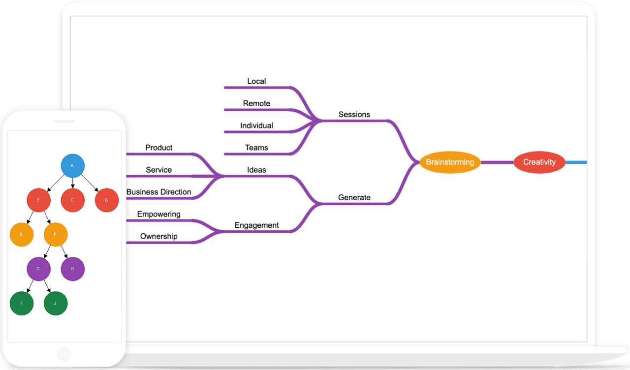 Syncfusion ASP.NET MVC Diagram product image