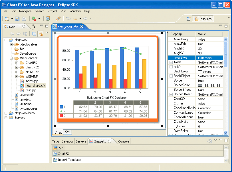 Chart FX for Java 6.5 产品图片