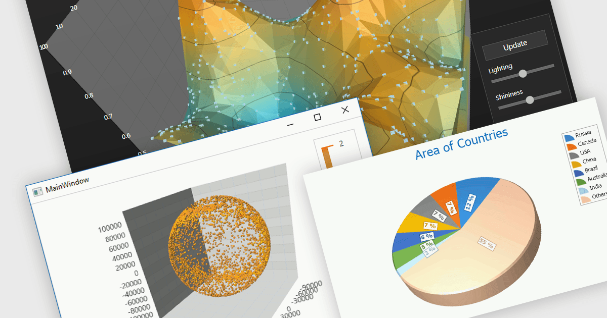 Simplify Complex Data Sets with 3D Charts