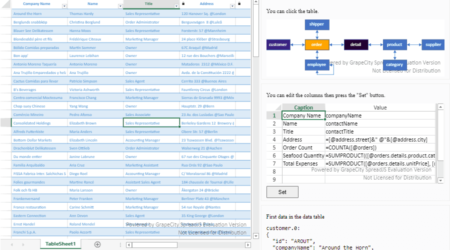 TableSheet is a fast, data-bound table view with grid-like behavior, a spreadsheet user interface and calculation engine which uses the Data Manager to pull data from the server, interact with it and then creates a view of the fetched data to bind to a tablesheet.