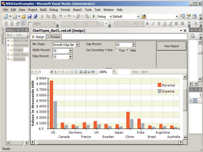Nevron Vision for SSRS product image