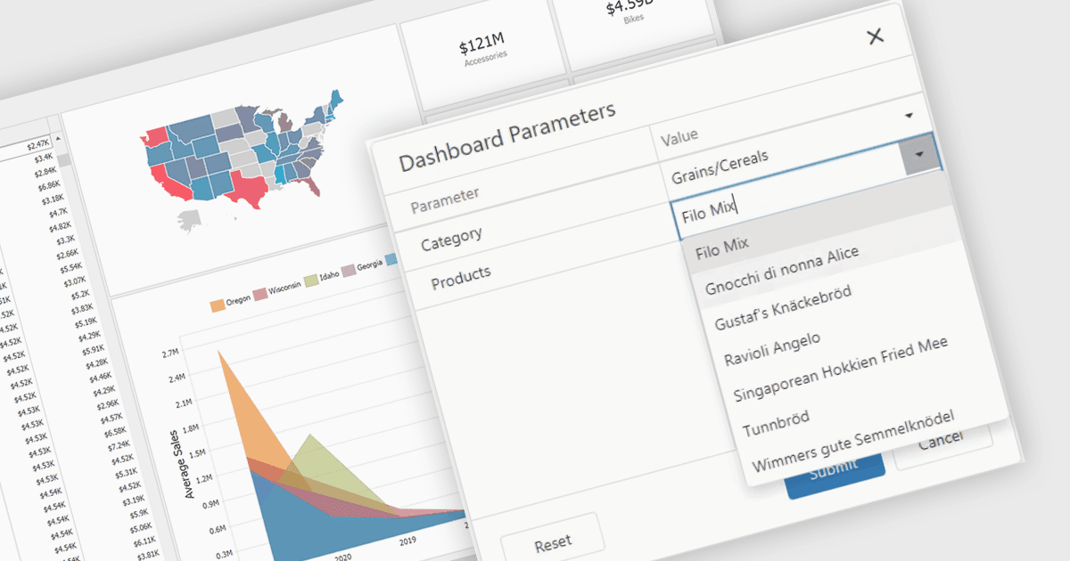 Cascading Parameters Refine Dashboard Exploration