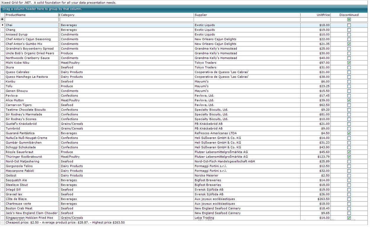 Xceed Grid for WinForms 제품 이미지