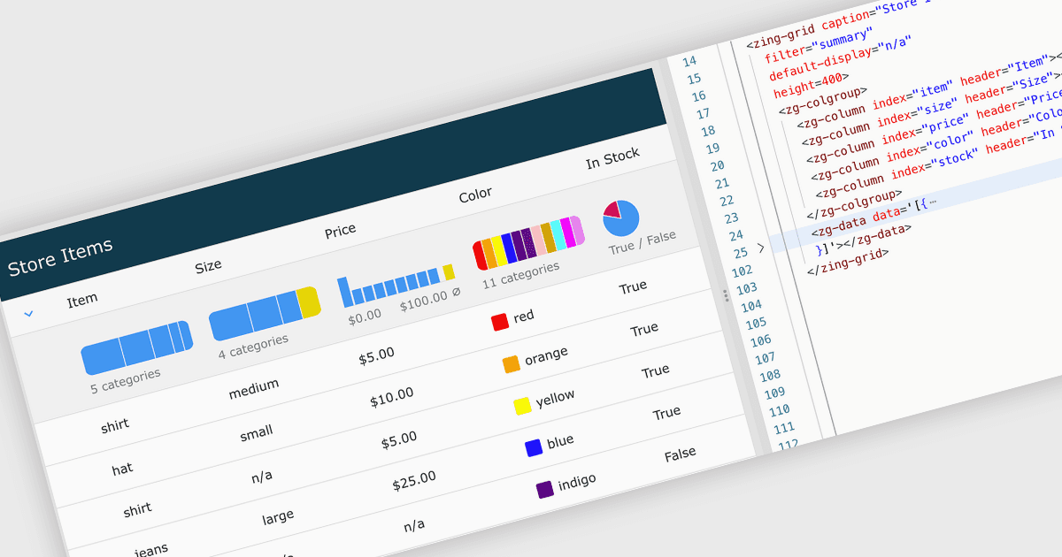 Filter Data with Interactive Summary Charts