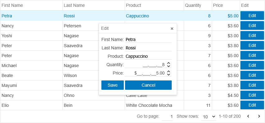 jQWidgets Vue Editor product image