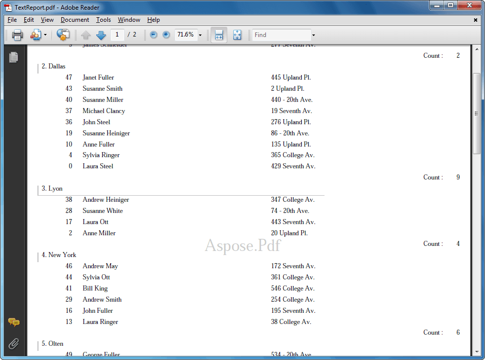 Aspose.Pdf for JasperReports launched