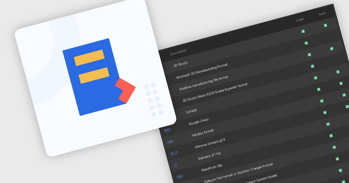 Convert CAD Files Within Your .NET App