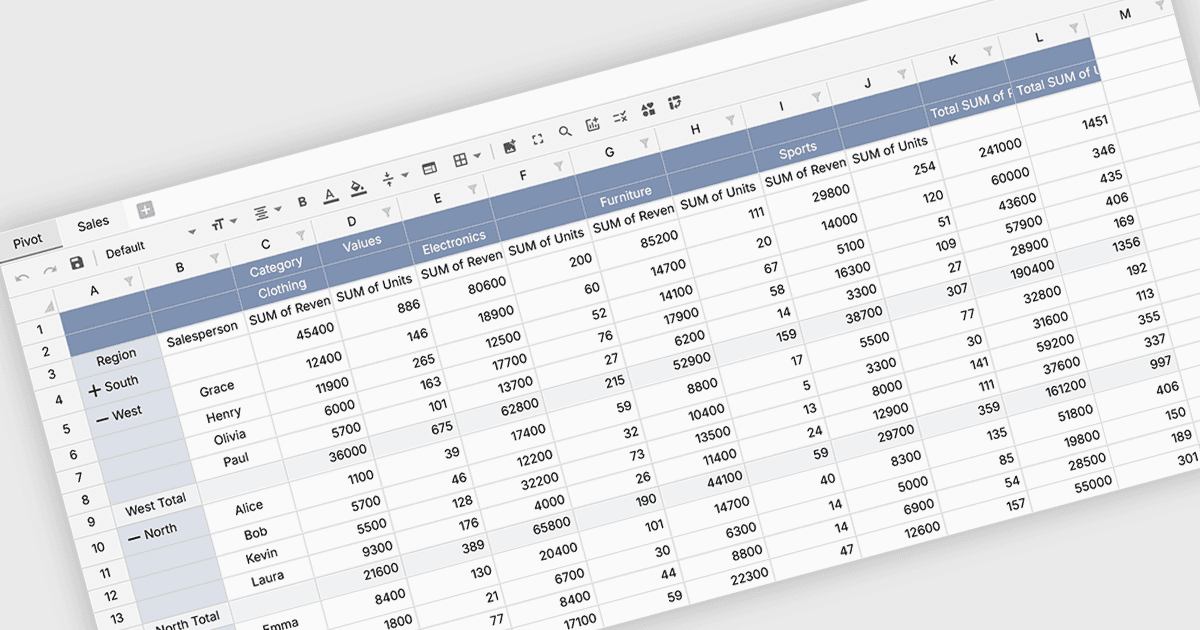 Analyze Large Datasets Faster with Pivot Tables