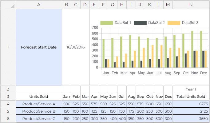 Advanced JavaScript Datagrid with Spreadsheet controls.