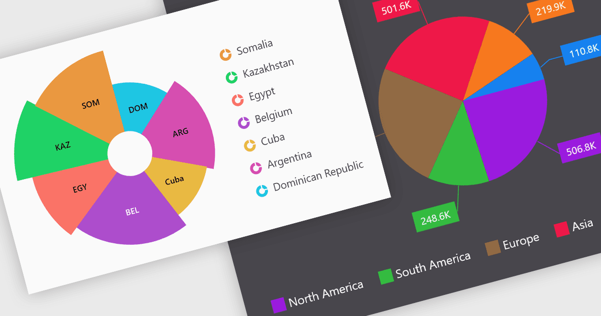 Effectively Visualize Proportional Data in Blazor