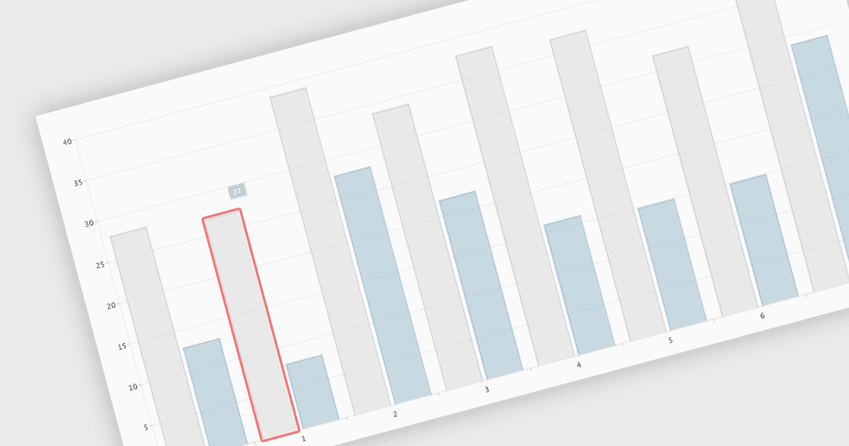Crea app per il grafico con un’accessibilità migliorata