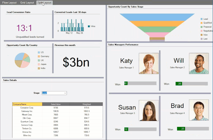 imagem do produto ComponentOne WinForms Dashboard Layout