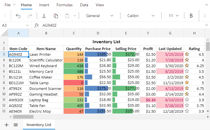 Syncfusion JavaScript Spreadsheet Editor SDK product image