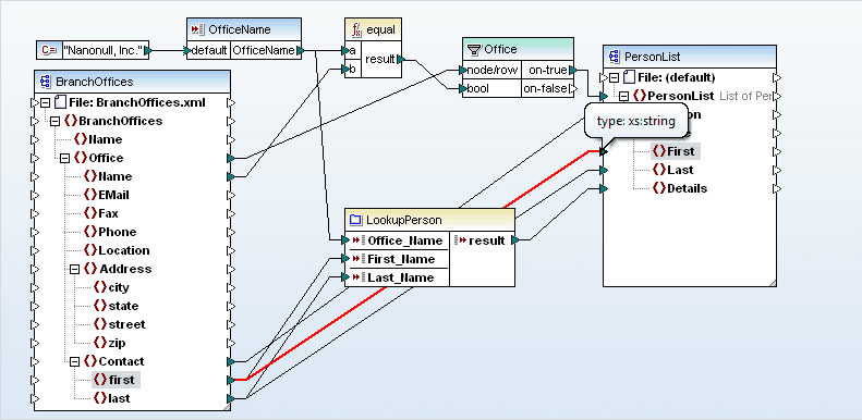 Automate the execution of data mappings designed in MapForce.