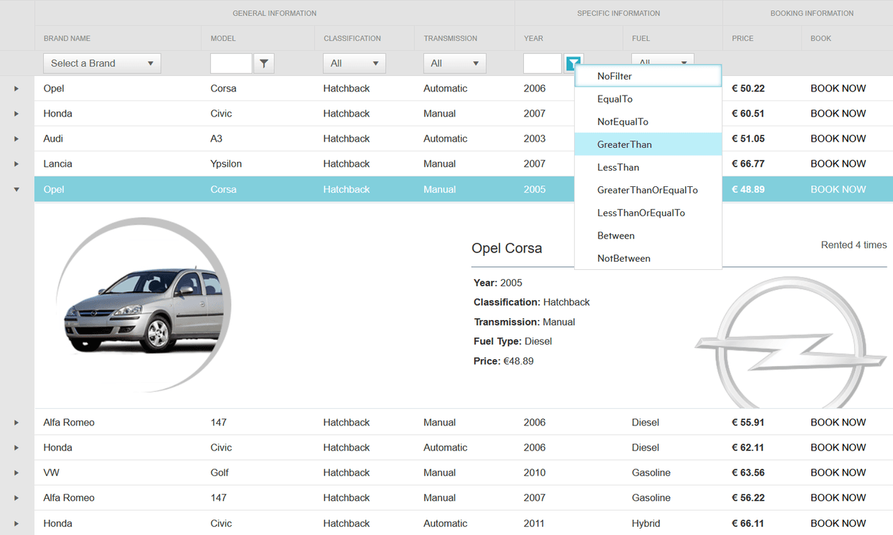 immagine del prodotto Telerik UI for ASP.NET AJAX Data Editors