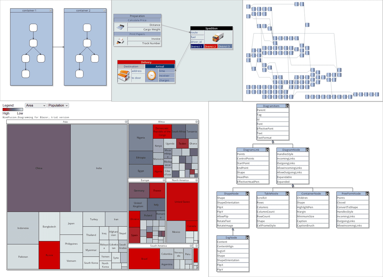 MindFusion.Diagramming for Blazor Produktbild