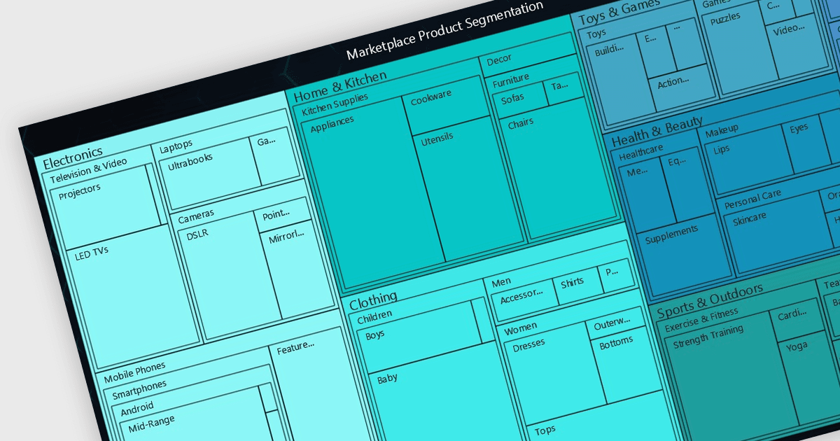 Visualize Complex Hierarchical Data Structures