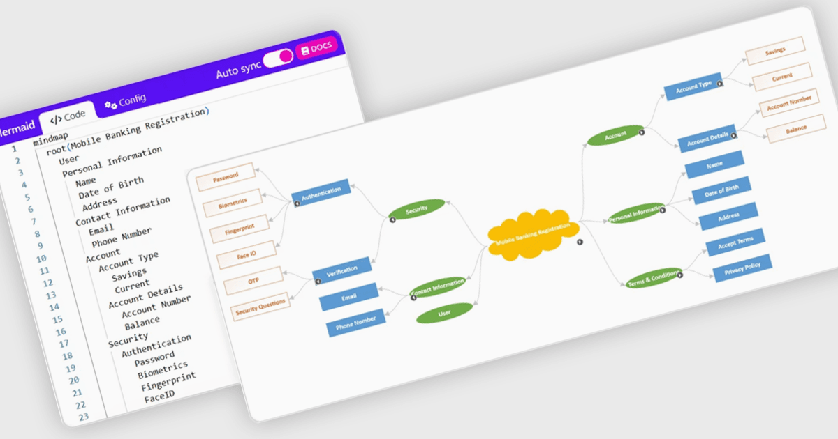 Generate Diagrams with Text-Based Mermaid Syntax