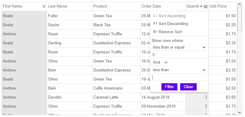 jQWidgets Angular Grid product image