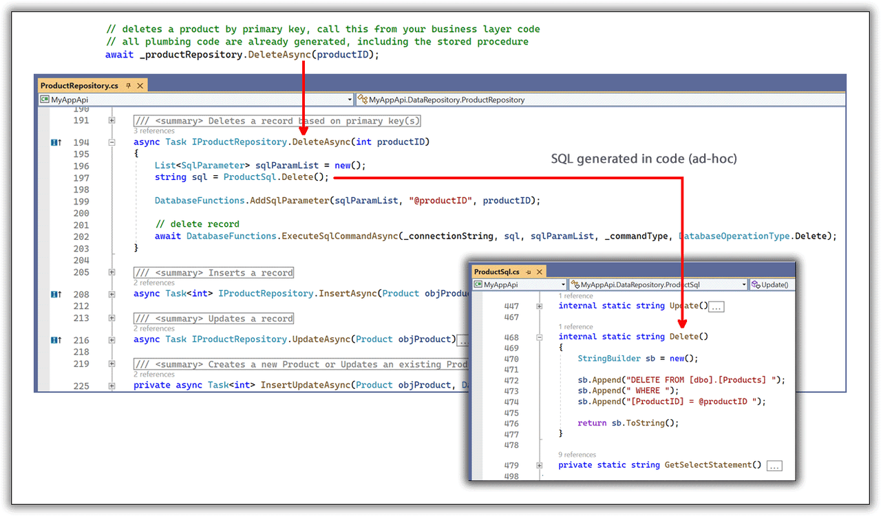 Keep your SQL scripts in your code. When you don’t want your SQL scripts controlled by DBAs, keep it near using Ad-Hoc SQL (sql in code).