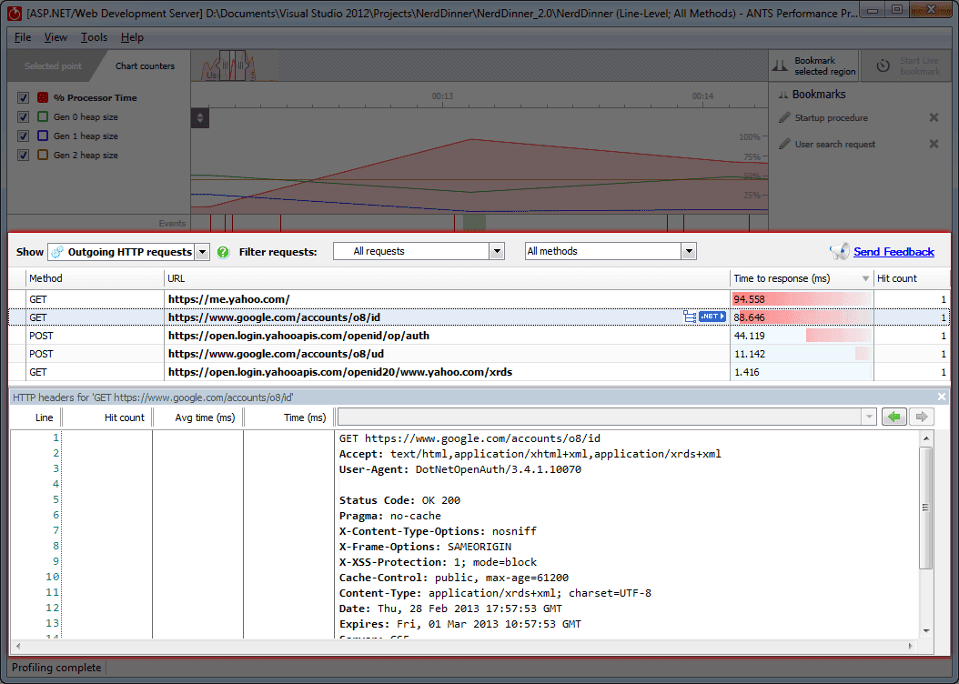 ANTS Performance Profiler 產品圖片