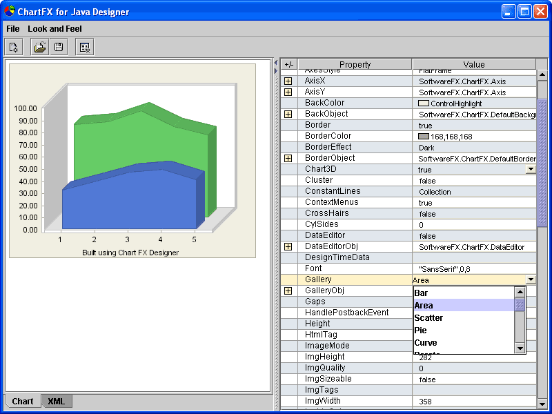 Chart FX for Java 6.5 产品图片