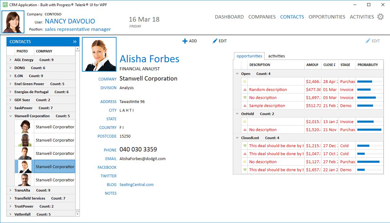 immagine del prodotto Telerik UI for WPF