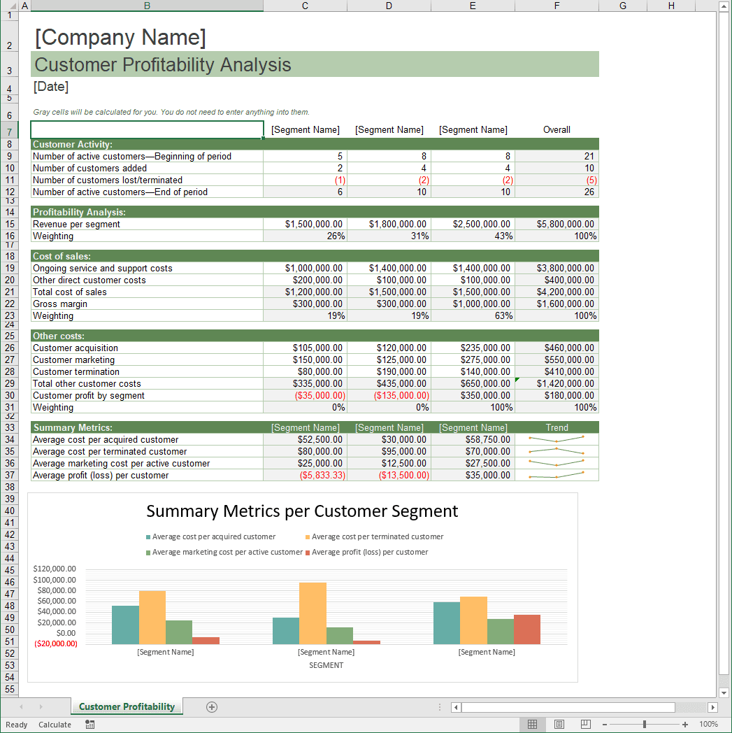 Create matrix-like spreadsheet reports, complete with calculations, figures, sparklines, tables, and color themes.