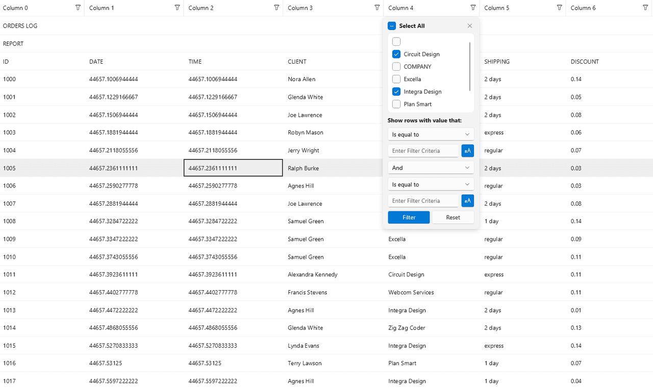 Telerik UI for .NET MAUI SpreadStreamProcessing 제품 이미지 Telerik UI for .NET MAUI SpreadStreamProcessing 제품 이미지