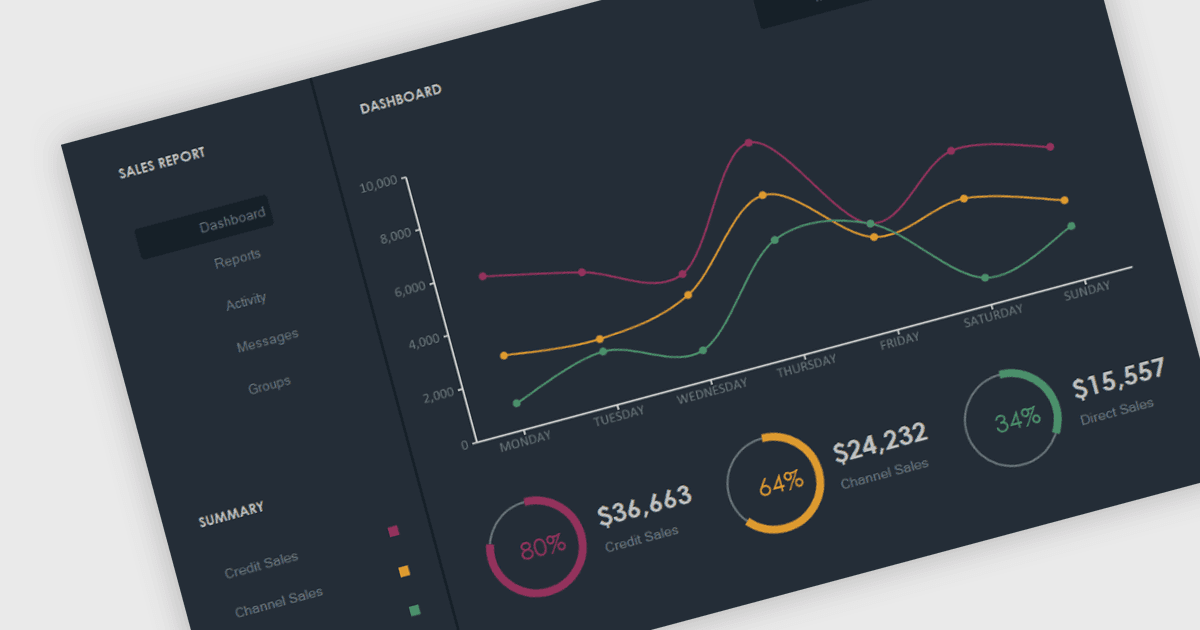 Bunifu Technologies erweitert die Unterstützung für .NET 9