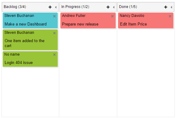 jQWidgets React Kanban product image