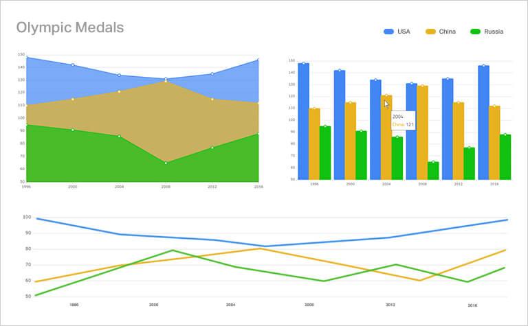 Infragistics Ignite UI for Web Components product image Infragistics Ignite UI for Web Components product image