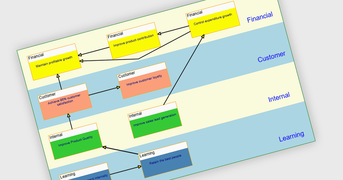Construisez Rapidement des Applications Web Compatibles avec les Organigrammes