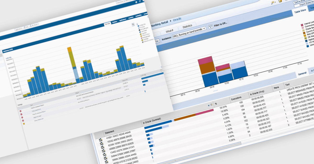Track Database Issues with Transaction Metrics