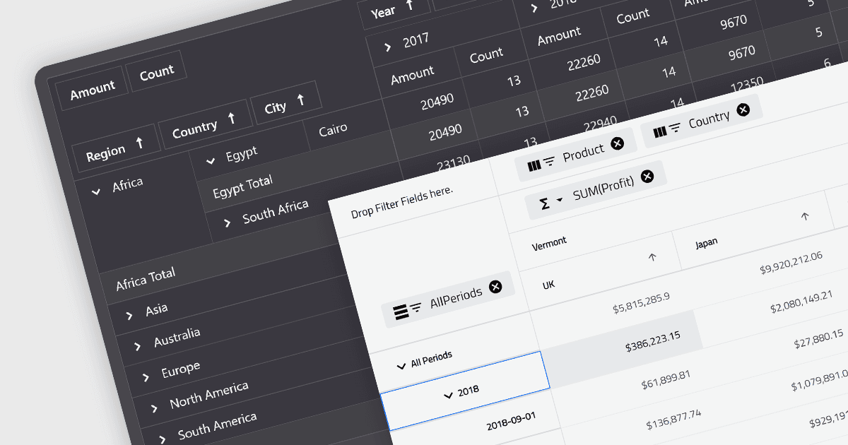 Simplify Data Exploration to Focus on Key Trends